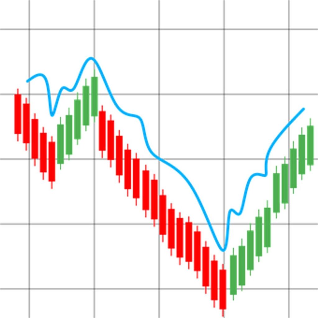 Free Trading and Forex Signals