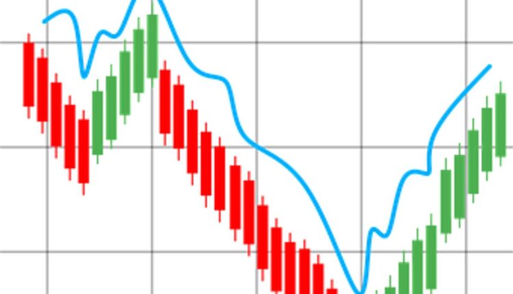 Free Trading and Forex Signals