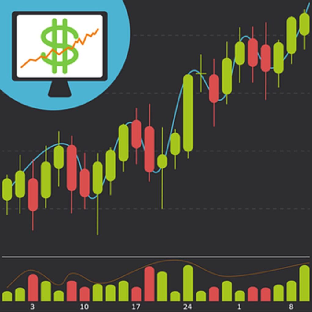 fxoro review
