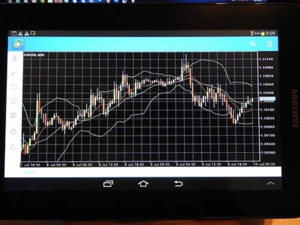 ezinvest review