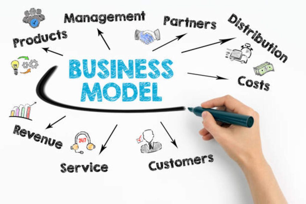 Education Technology Business Models