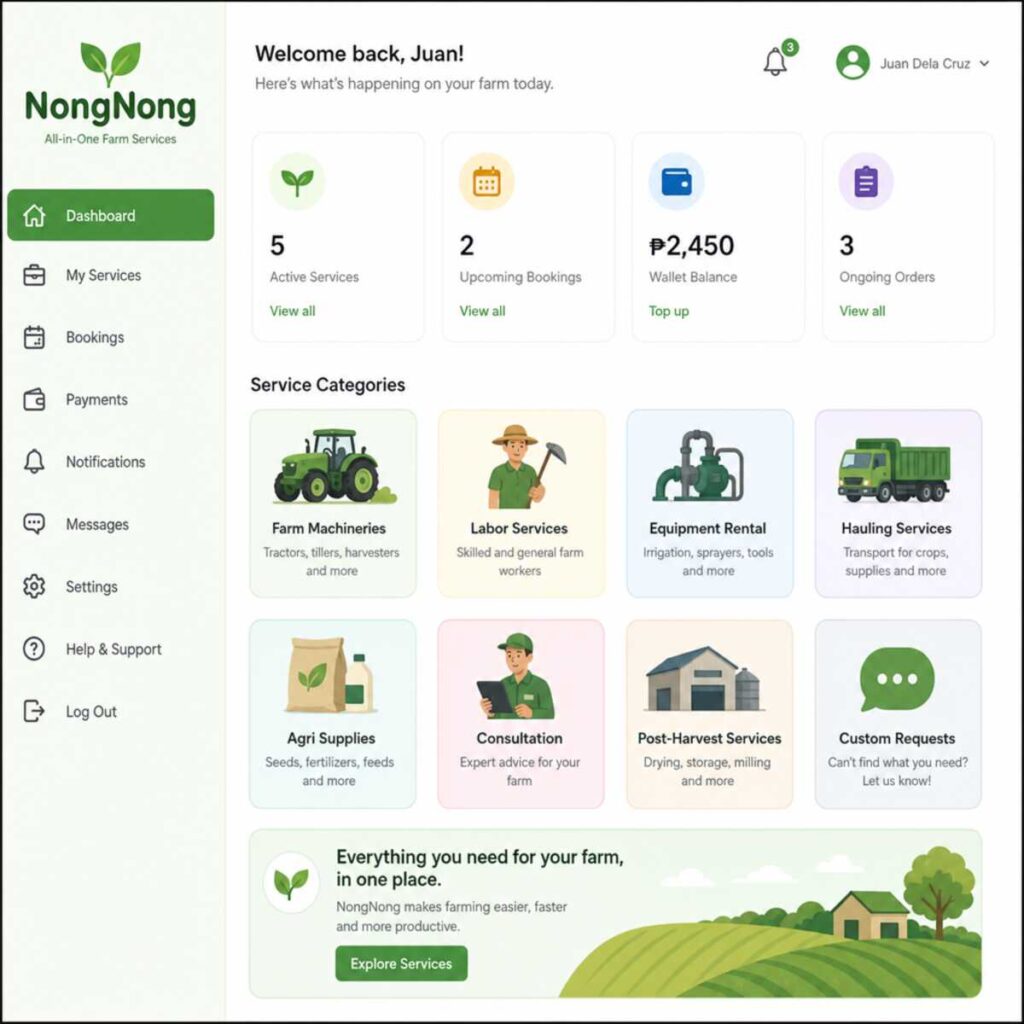 NongNong